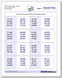 Ordering Numbers Worksheet More Put the Five Digit in Least to Greatest Order