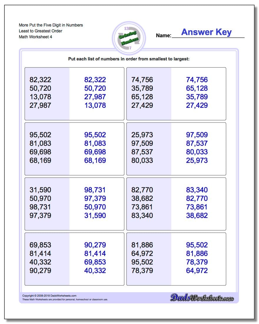 Fraction Chart Least To Greatest