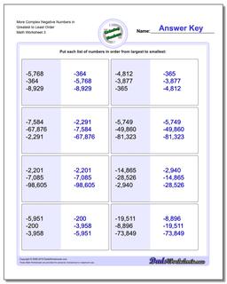 More Complex Negative Numbers in Greatest to Least Order Worksheet