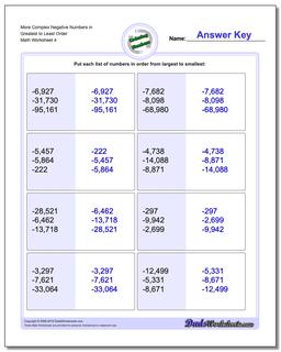 More Complex Negative Numbers in Greatest to Least Order Worksheet