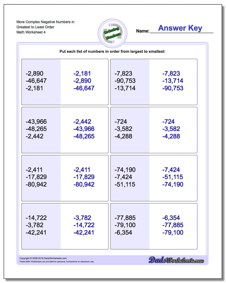 More Complex Negative Numbers in Greatest to Least Order Worksheet