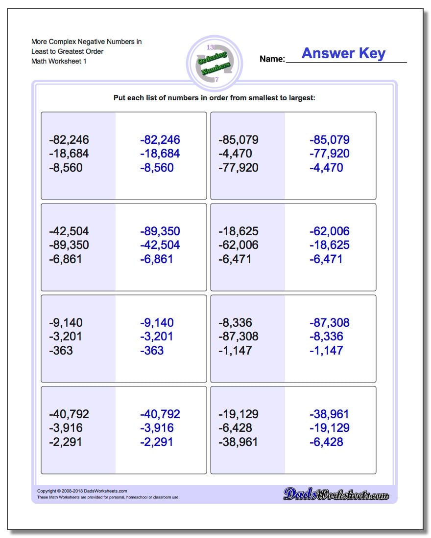 Ordering Numbers Worksheet More Complex Negative in Least to Greatest Order