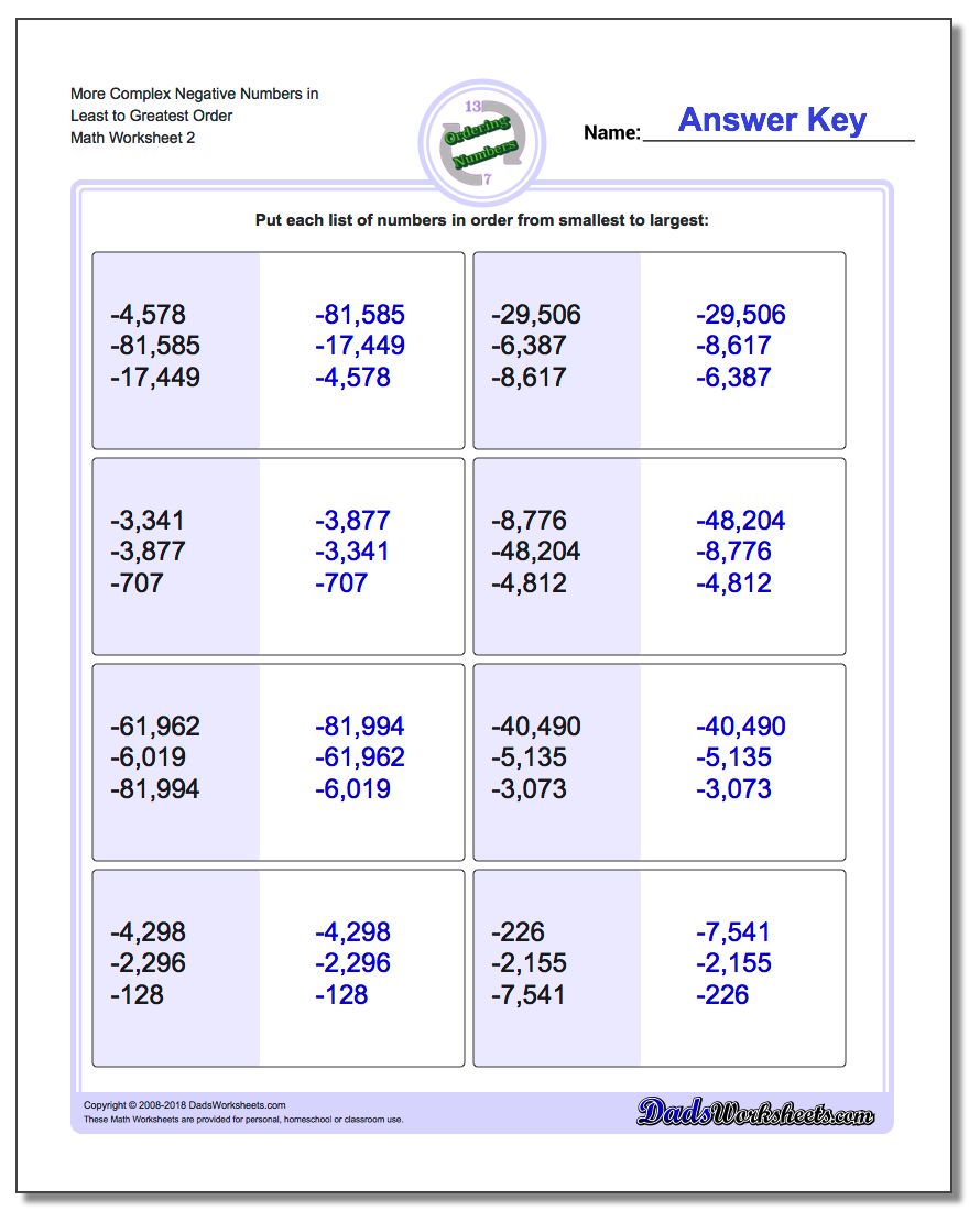 More Complex Negative Numbers in Least to Greatest Order www.dadsworksheets.com/worksheets/ordering-numbers.html Worksheet