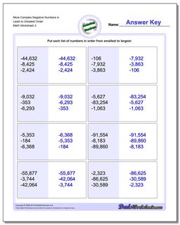 More Complex Negative Numbers in Least to Greatest Order Worksheet