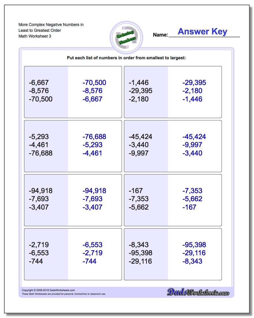 More Complex Negative Numbers in Least to Greatest Order Worksheet