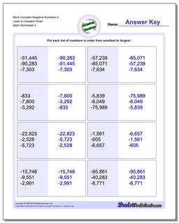 More Complex Negative Numbers in Least to Greatest Order Worksheet