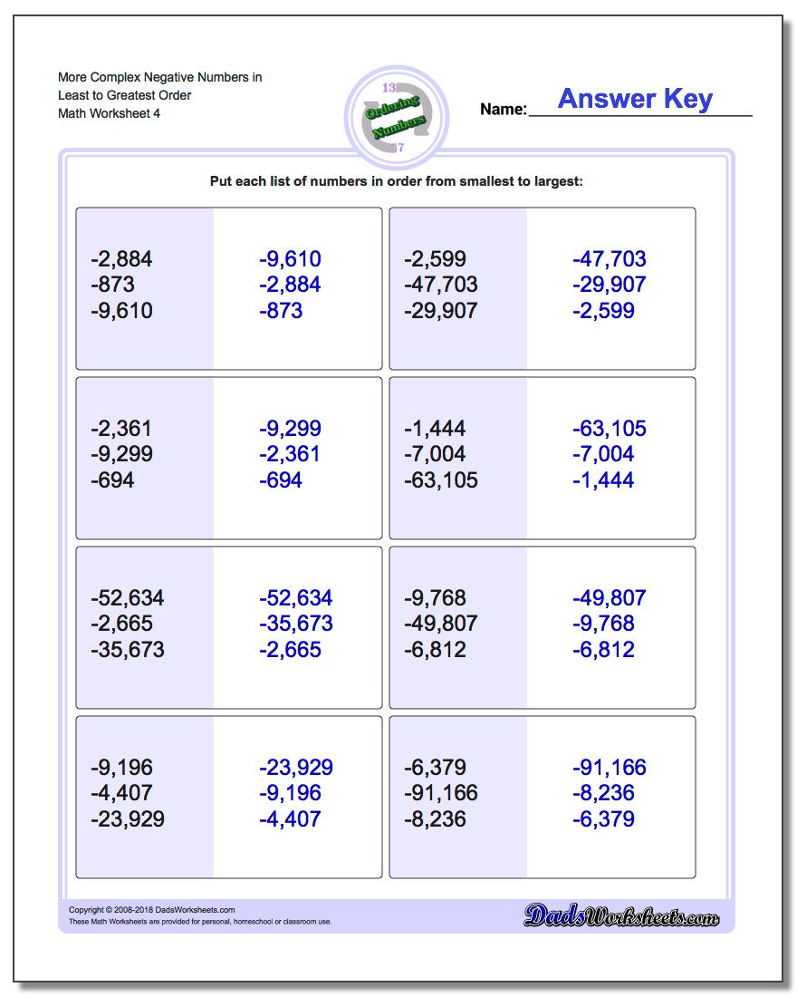 More Complex Negative Numbers in Least to Greatest Order Worksheet