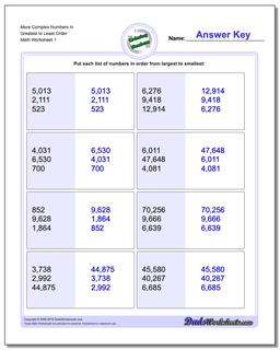 Ordering Numbers Worksheet More Complex in Greatest to Least Order