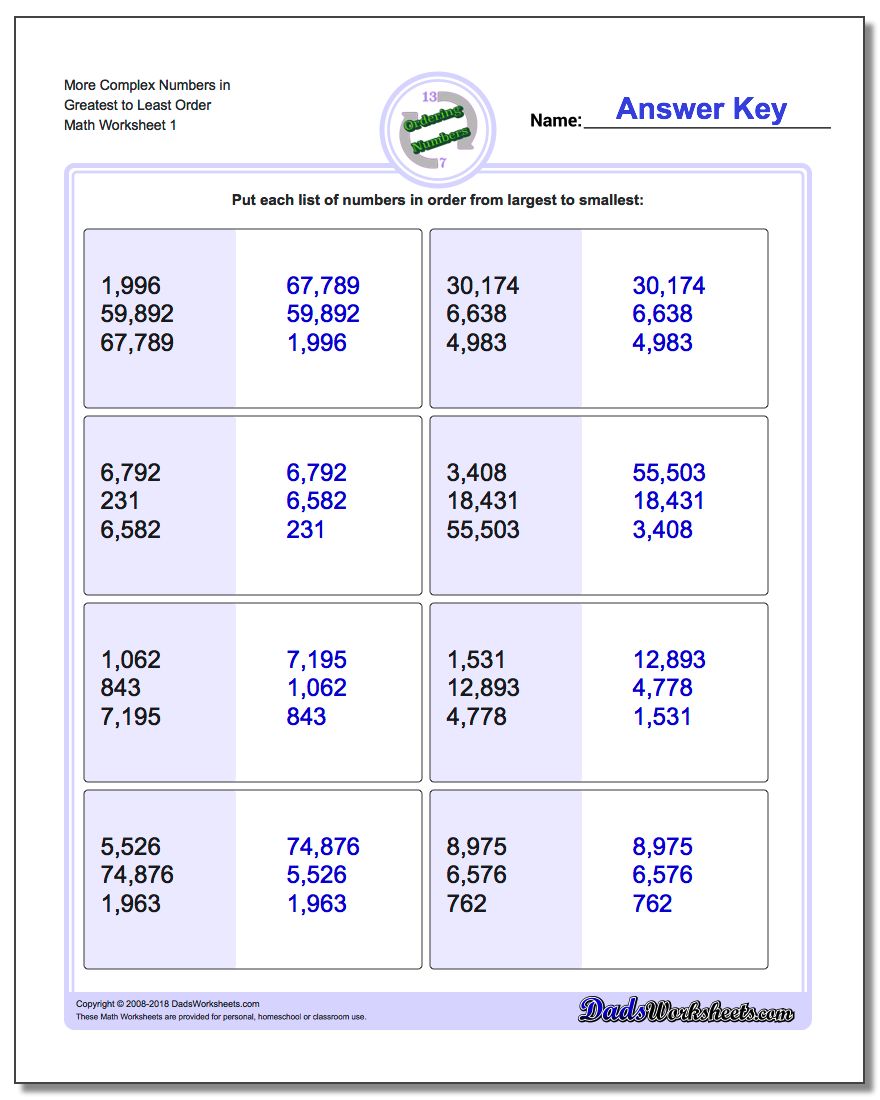 Worksheets Ordering Numbers Worksheets mixed place value ordering numbers worksheet more complex in greatest to least order