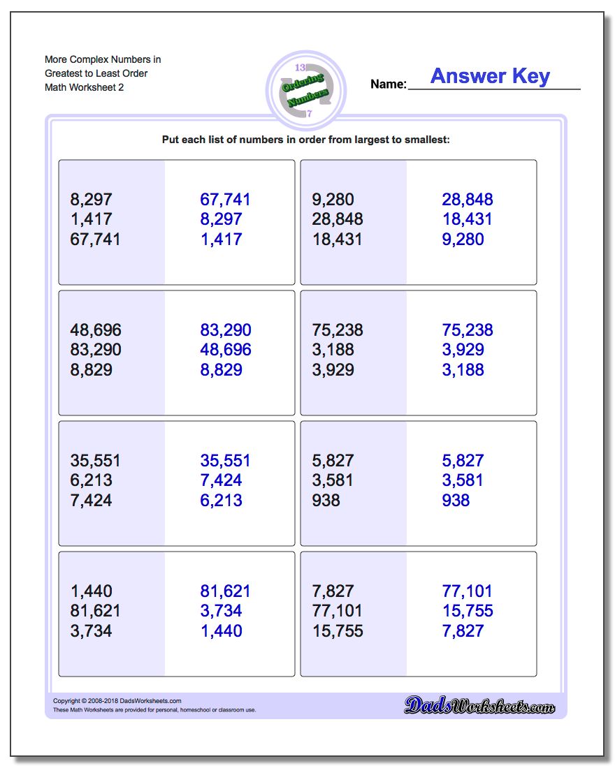 More Complex Numbers in Greatest to Least Order www.dadsworksheets.com/worksheets/ordering-numbers.html Worksheet