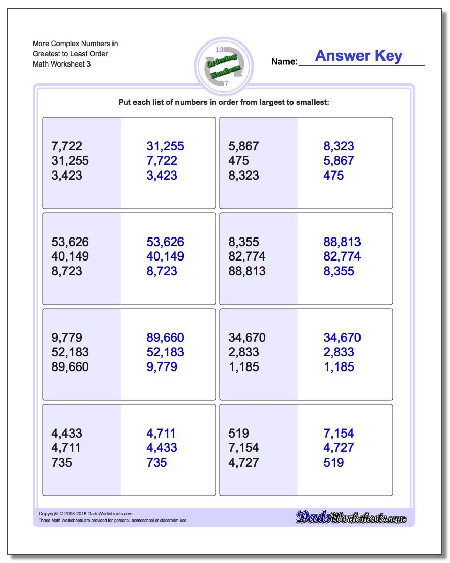 More Complex Numbers in Greatest to Least Order Worksheet