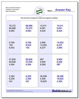 More Complex Numbers in Greatest to Least Order Worksheet