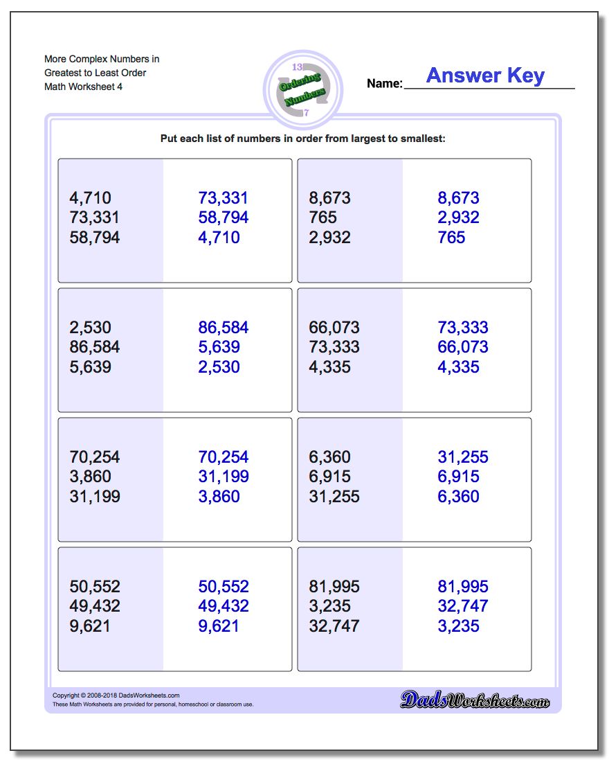 More Complex Numbers in Greatest to Least Order Worksheet