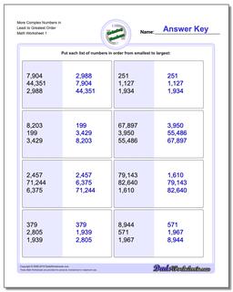 Ordering Numbers Worksheet More Complex in Least to Greatest Order