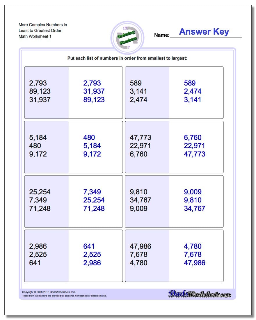 Ordering Numbers Worksheet More Complex in Least to Greatest Order