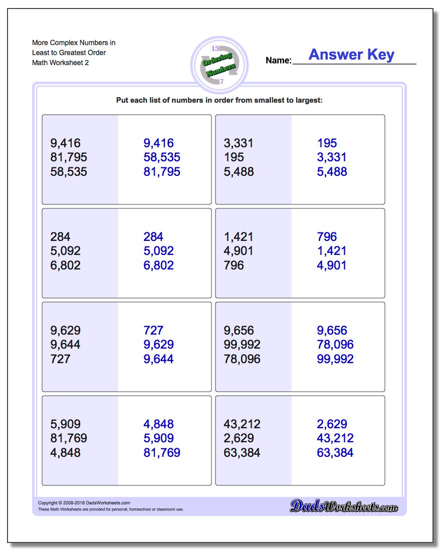 More Complex Numbers in Least to Greatest Order www.dadsworksheets.com/worksheets/ordering-numbers.html Worksheet