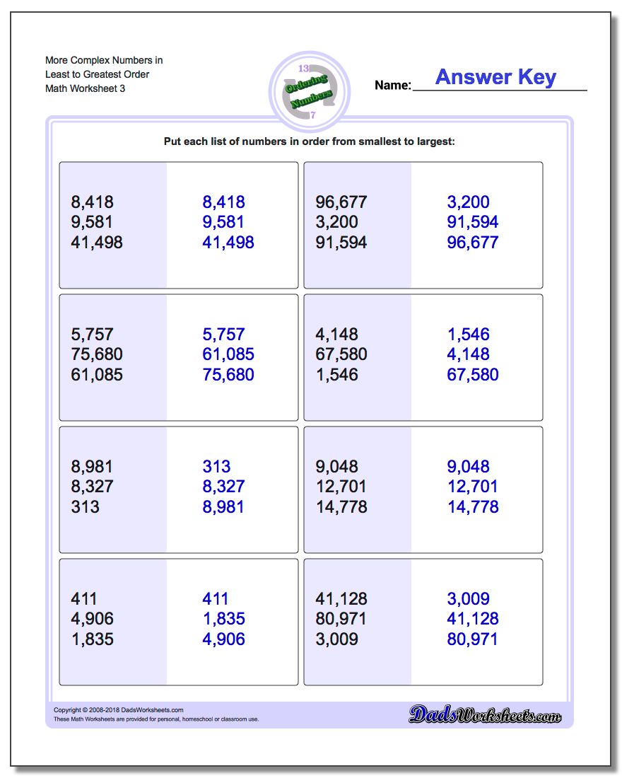 More Complex Numbers in Least to Greatest Order Worksheet