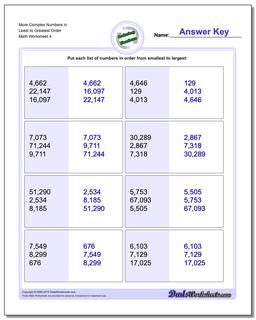 More Complex Numbers in Least to Greatest Order Worksheet