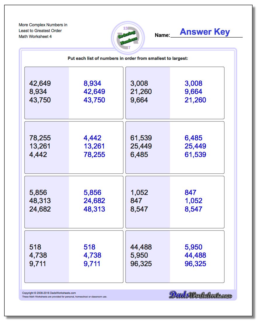 More Complex Numbers in Least to Greatest Order Worksheet