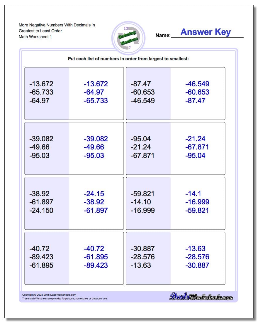 Ordering Numbers Worksheet More Negative With Decimals in Greatest to Least Order