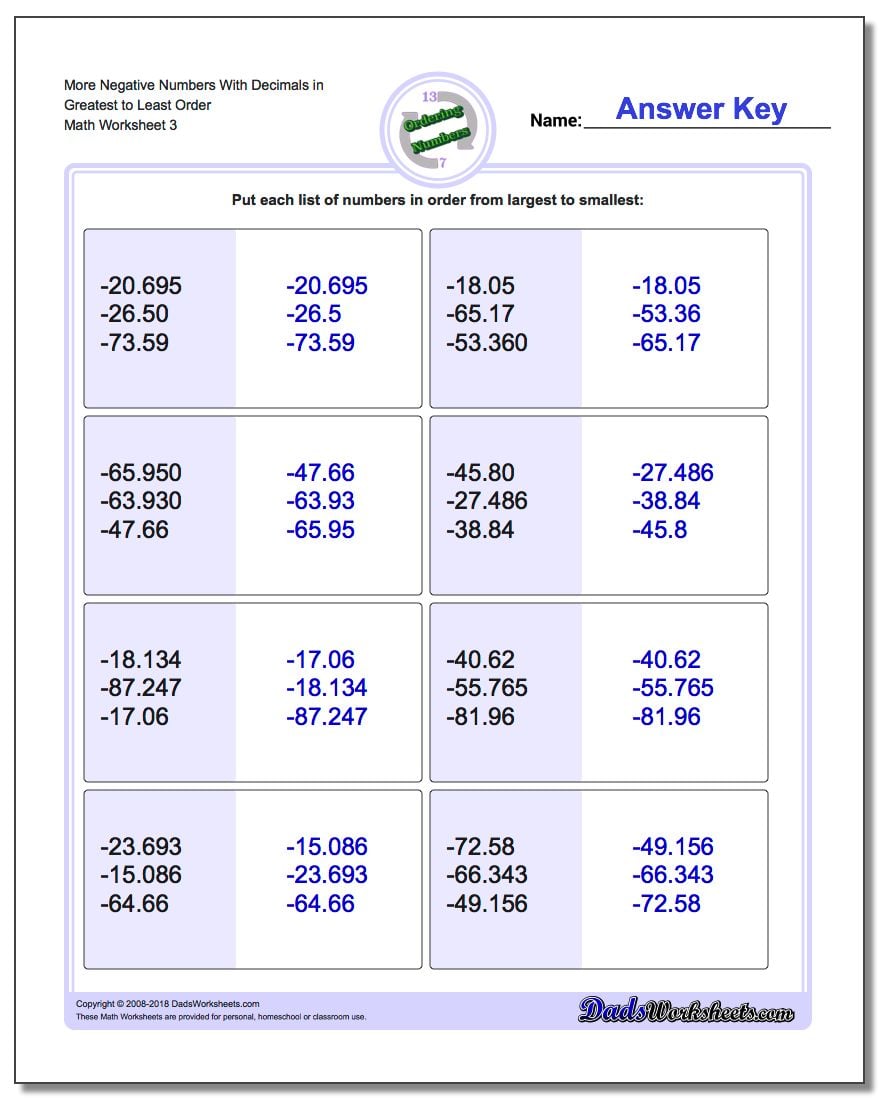 More Negative Numbers With Decimals in Greatest to Least Order Worksheet