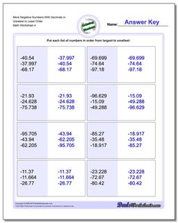 More Negative Numbers With Decimals in Greatest to Least Order Worksheet