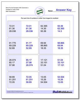 Ordering Numbers Worksheet More Put the With Decimals in Greatest to Least Order