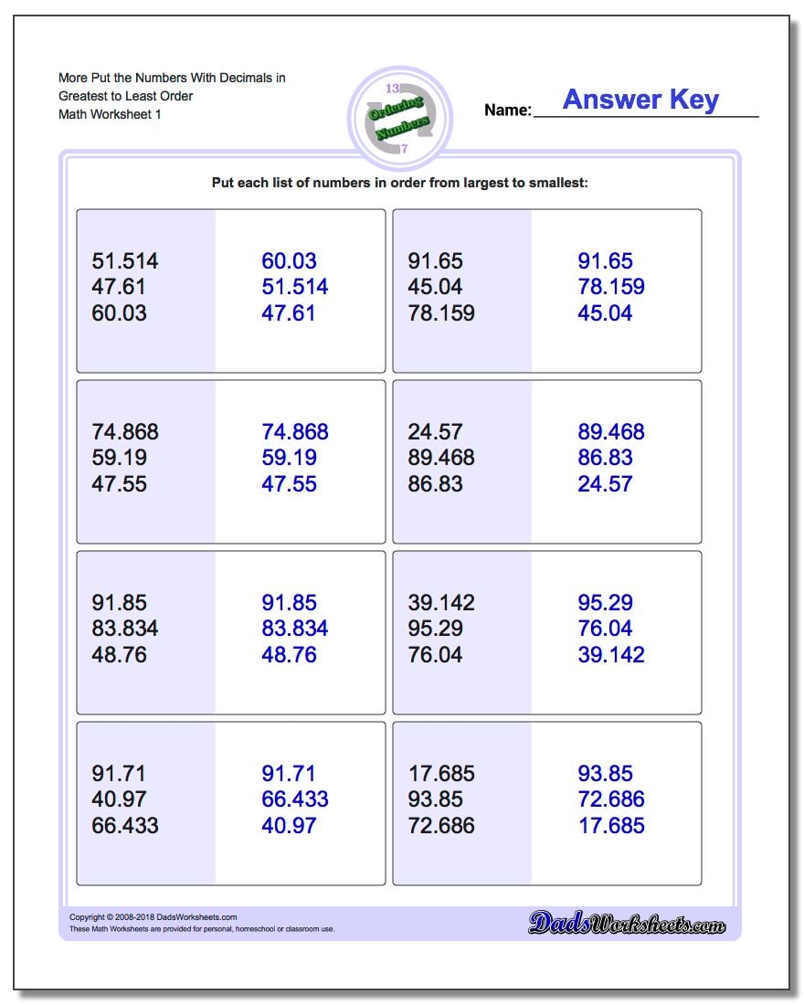 Ordering Numbers Worksheet More Put the With Decimals in Greatest to Least Order