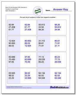 More Put the Numbers With Decimals in Greatest to Least Order Worksheet