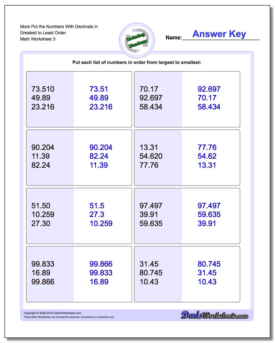 More Put the Numbers With Decimals in Greatest to Least Order Worksheet