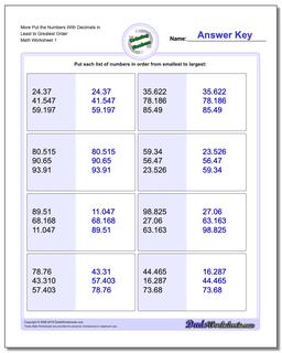 Ordering Numbers Worksheet More Put the With Decimals in Least to Greatest Order