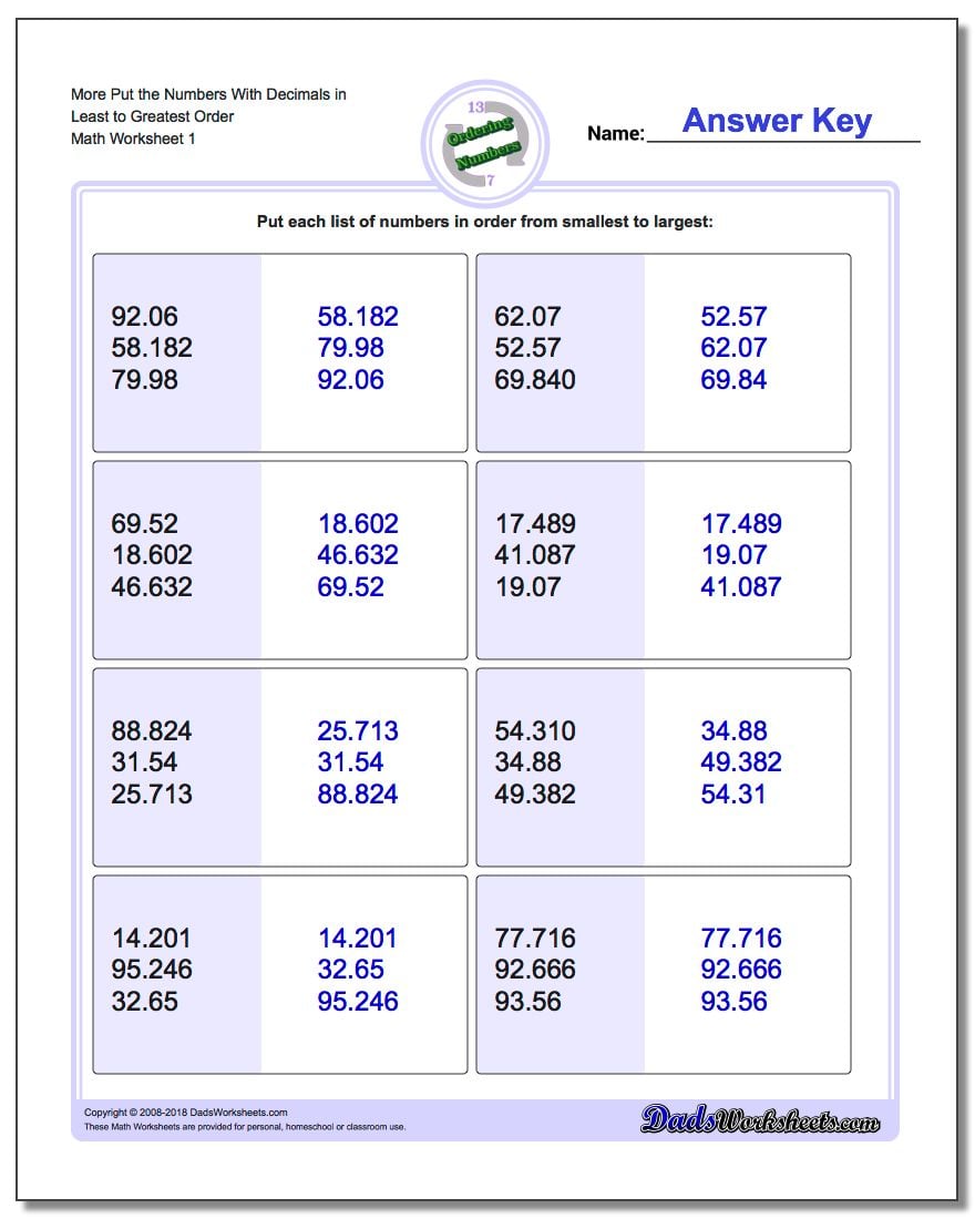 Ordering Numbers Worksheet More Put the With Decimals in Least to Greatest Order