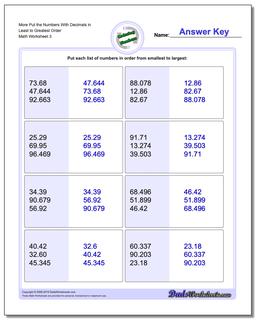More Put the Numbers With Decimals in Least to Greatest Order Worksheet