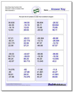 More Mixed Sign Numbers With Decimals in Least to Greatest Order Worksheet