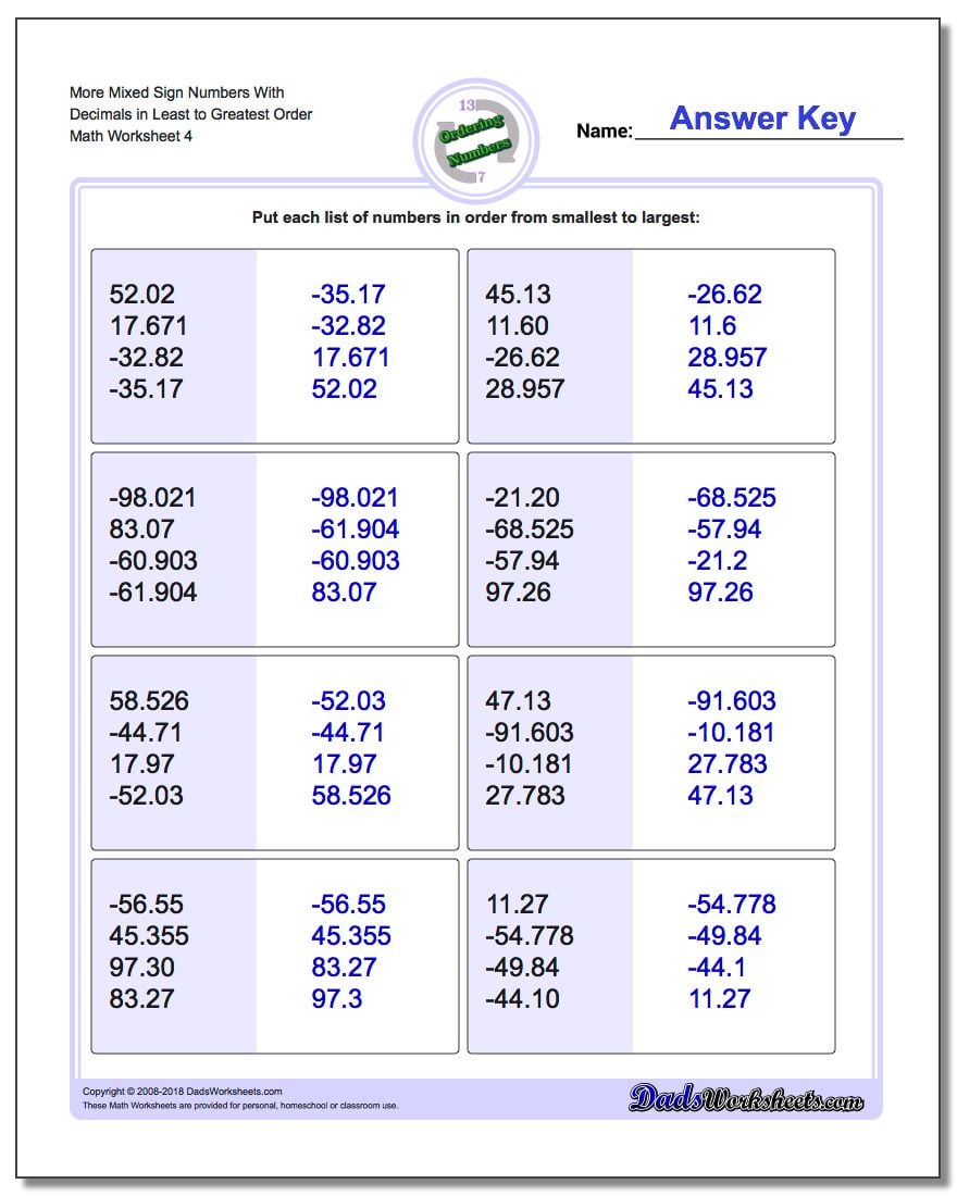 More Mixed Sign Numbers With Decimals in Least to Greatest Order Worksheet