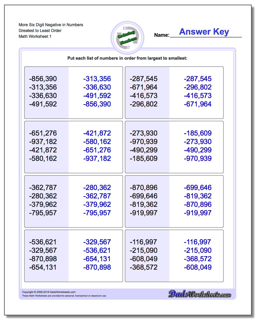 Ordering Numbers Worksheet More Six Digit Negative in Greatest to Least Order