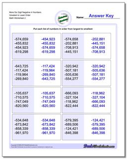 More Six Digit Negative in Numbers Greatest to Least Order /worksheets/ordering-numbers.html Worksheet