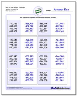 More Six Digit Negative in Numbers Greatest to Least Order Worksheet