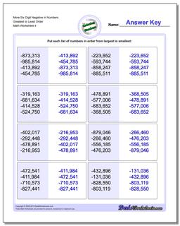 More Six Digit Negative in Numbers Greatest to Least Order Worksheet