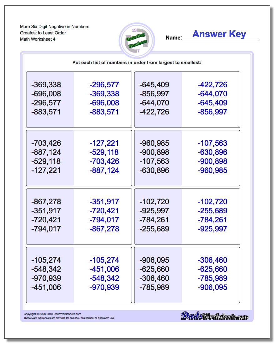 More Six Digit Negative in Numbers Greatest to Least Order Worksheet