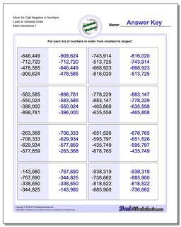 Ordering Numbers Worksheet More Six Digit Negative in Least to Greatest Order