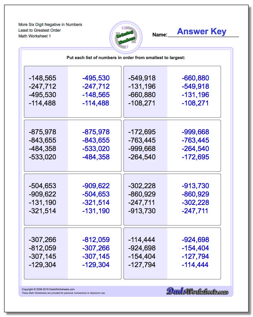 Ordering Numbers Worksheet More Six Digit Negative in Least to Greatest Order