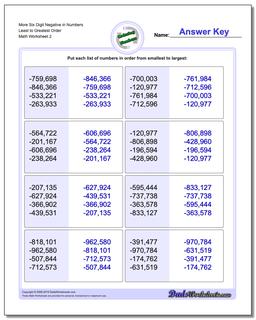 More Six Digit Negative in Numbers Least to Greatest Order /worksheets/ordering-numbers.html Worksheet