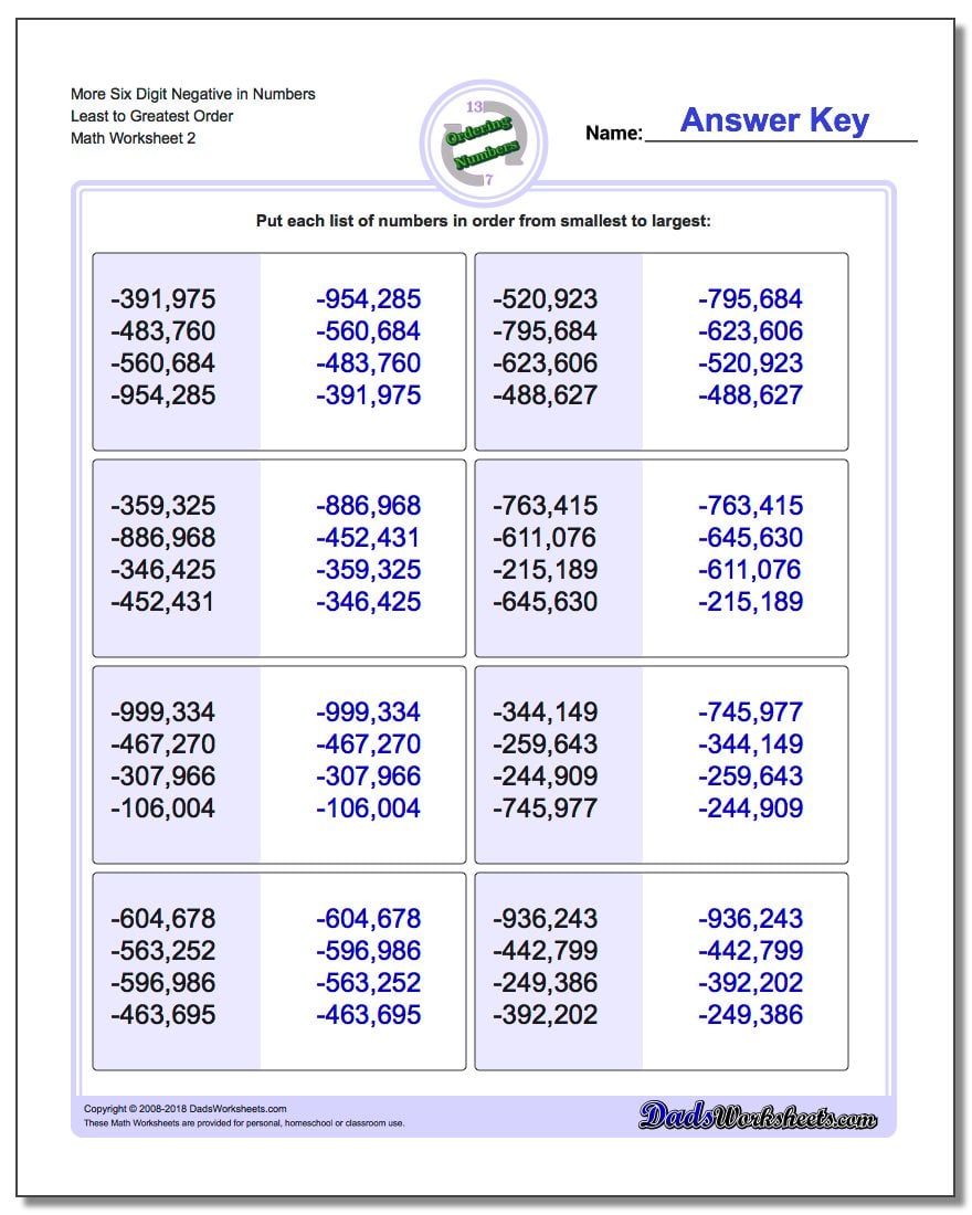 More Six Digit Negative in Numbers Least to Greatest Order www.dadsworksheets.com/worksheets/ordering-numbers.html Worksheet