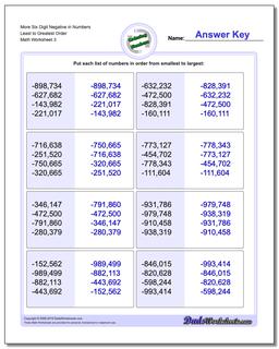 More Six Digit Negative in Numbers Least to Greatest Order Worksheet