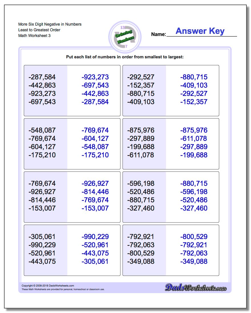 More Six Digit Negative in Numbers Least to Greatest Order Worksheet
