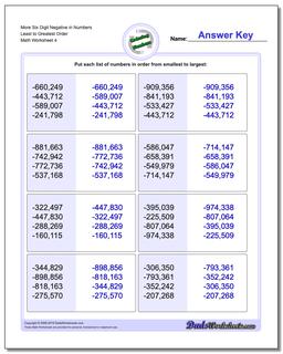 More Six Digit Negative in Numbers Least to Greatest Order Worksheet