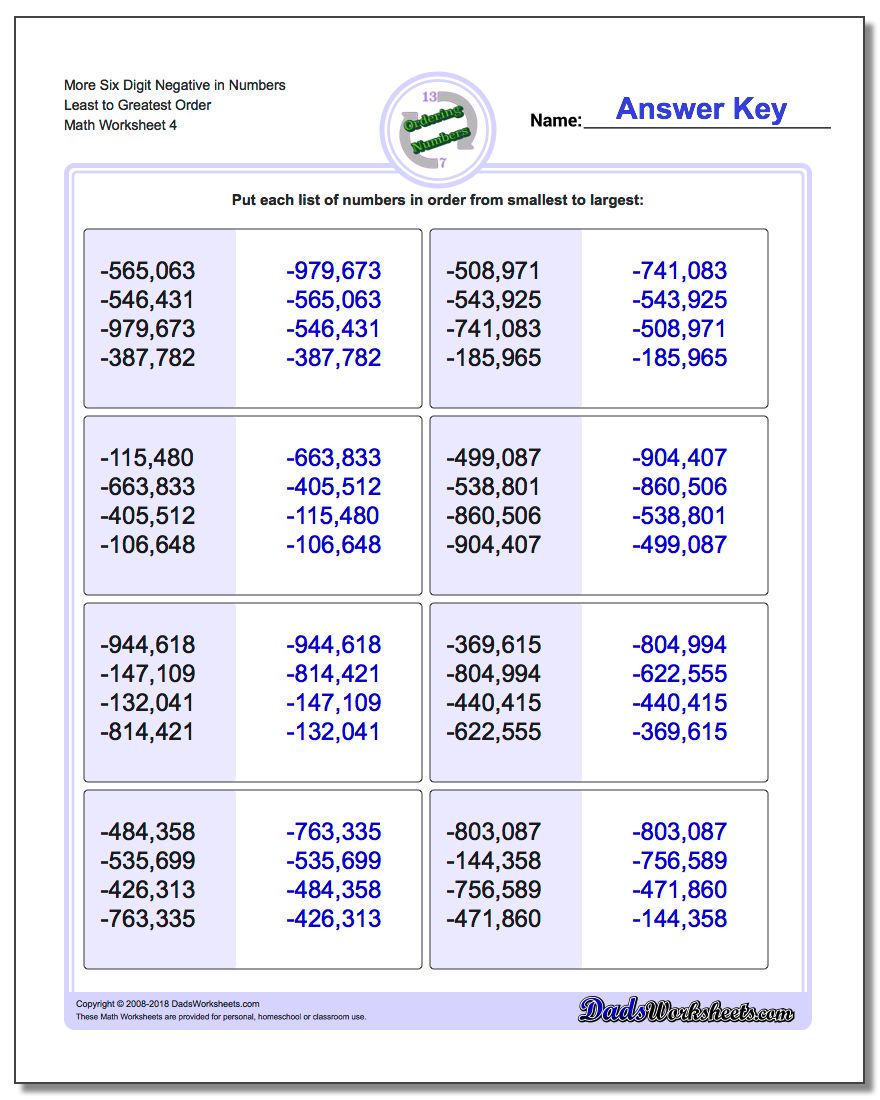 More Six Digit Negative in Numbers Least to Greatest Order Worksheet