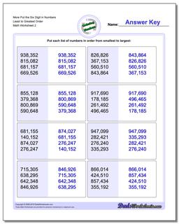 More Put the Six Digit in Numbers Least to Greatest Order /worksheets/ordering-numbers.html Worksheet