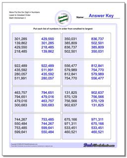 More Put the Six Digit in Numbers Least to Greatest Order Worksheet